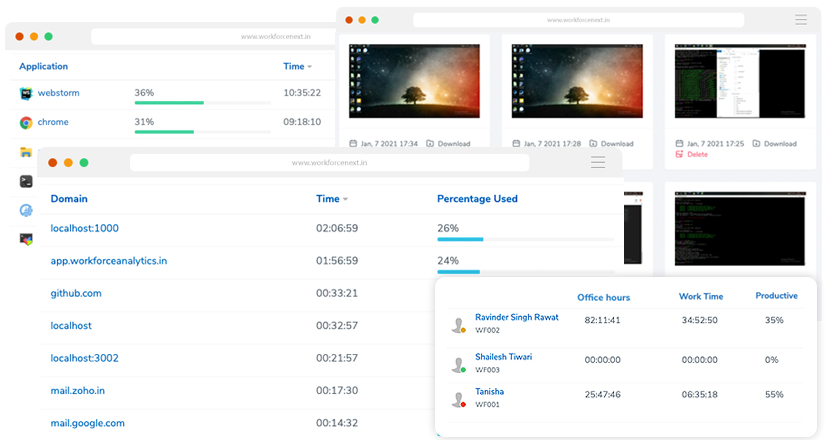 Employee productivity monitoring & employee tracking