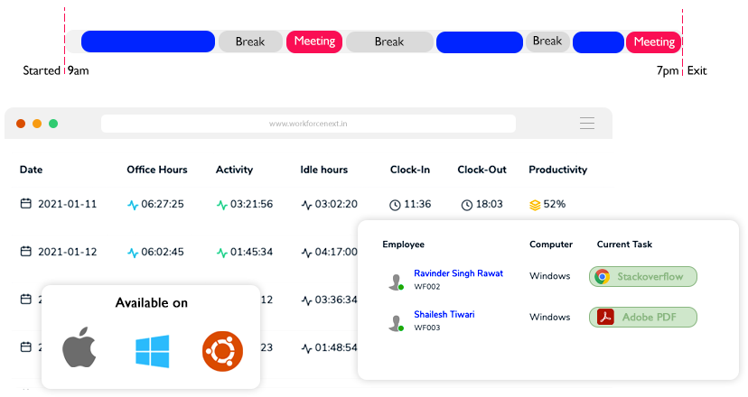 Employee monitoring & time tracking